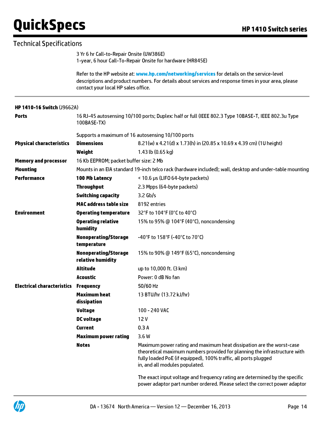 HP 1410-24G Gigabit Ethernet J9561A#ABA manual HP 1410-16 Switch J9662A, Kb Eeprom packet buffer size 2 Mb 