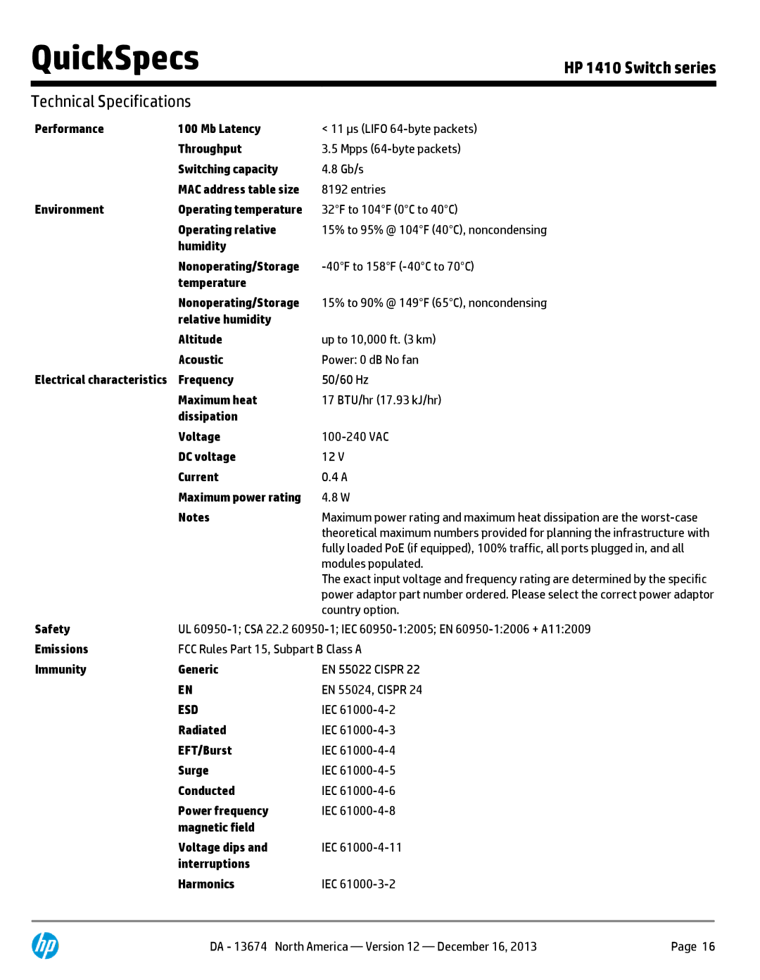 HP 1410-24G Gigabit Ethernet J9561A#ABA manual 11 µs Lifo 64-byte packets, 17 BTU/hr 17.93 kJ/hr, 100-240 VAC 