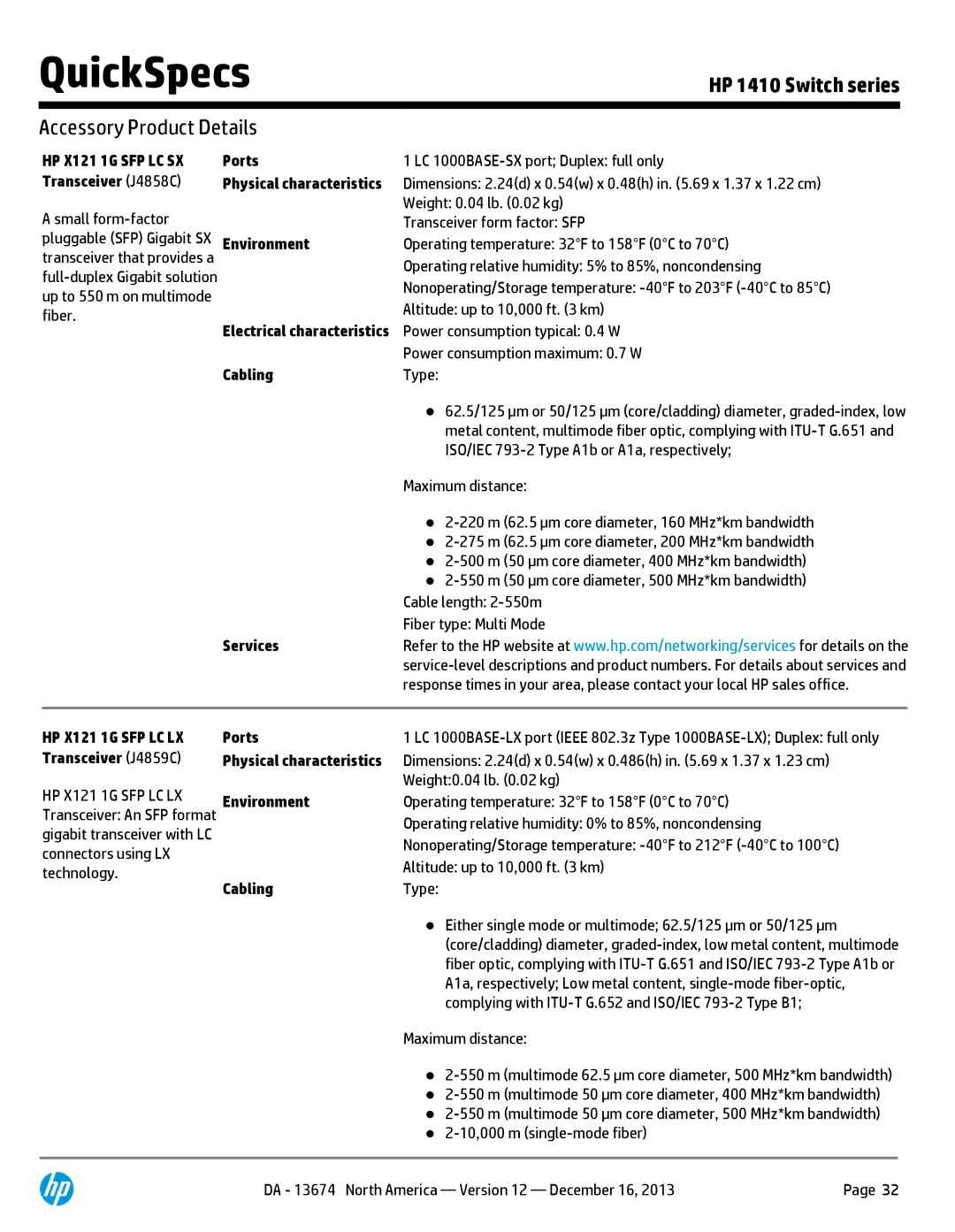 HP 1410-24G Gigabit Ethernet J9561A#ABA manual Ports, Physical characteristics, Environment 