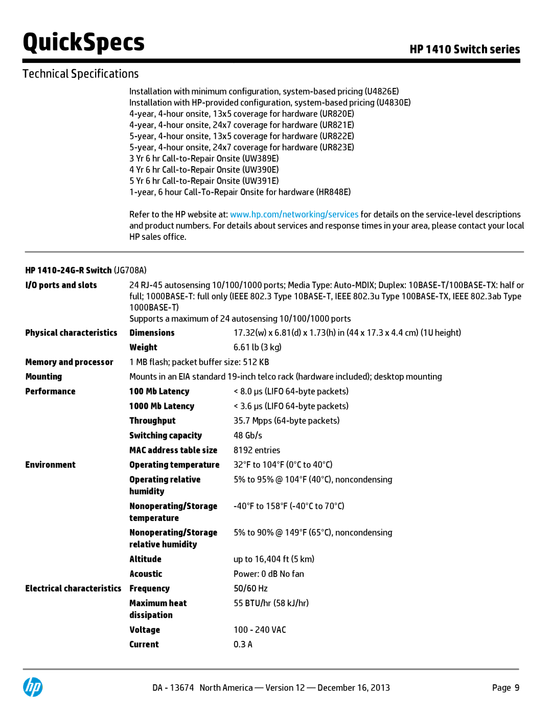 HP 1410-24G Gigabit Ethernet J9561A#ABA manual HP 1410-24G-R Switch JG708A, Current 