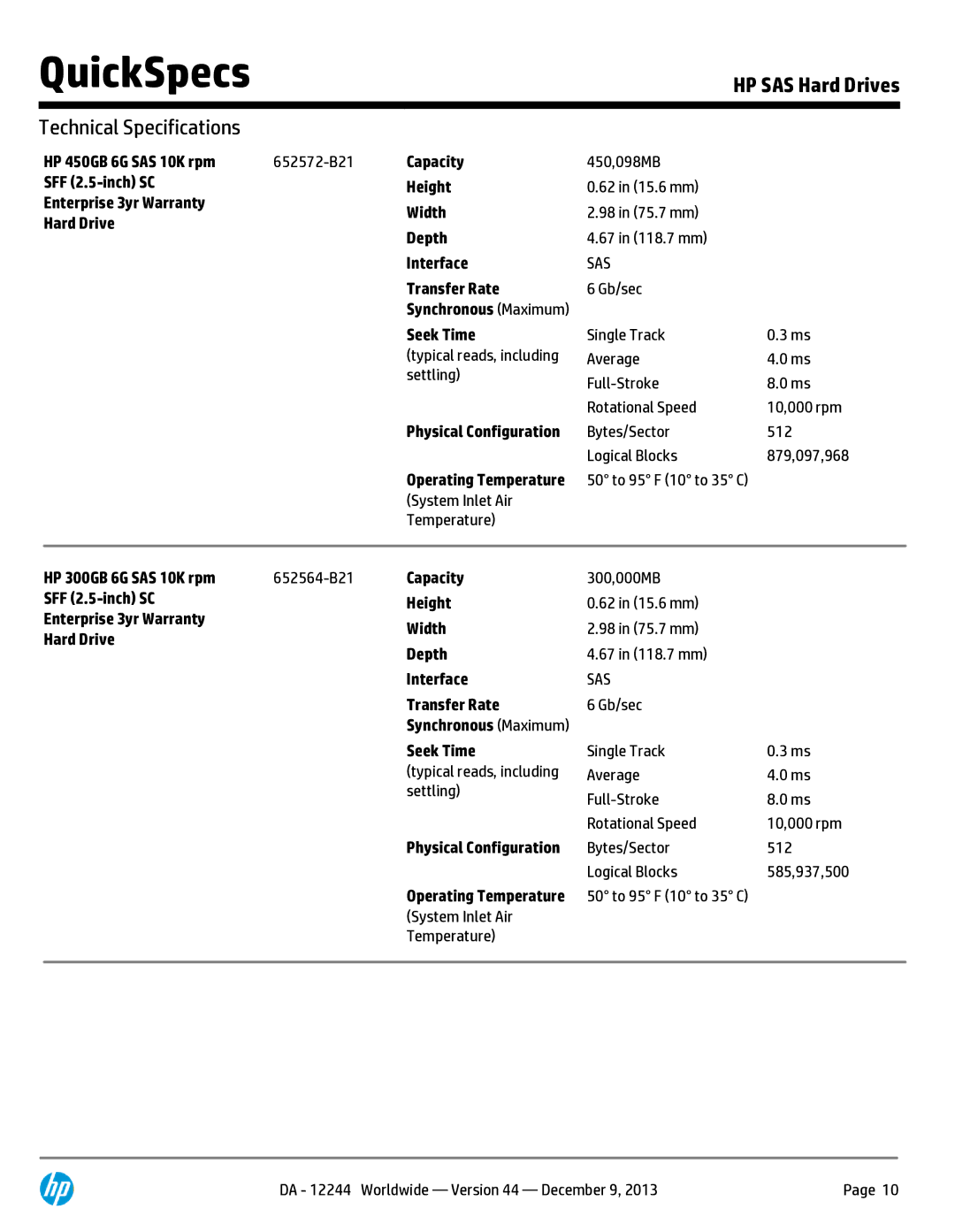 HP 146 GB 2.5' Internal Hard Drive 652605-S21 manual 62 in 15.6 mm 