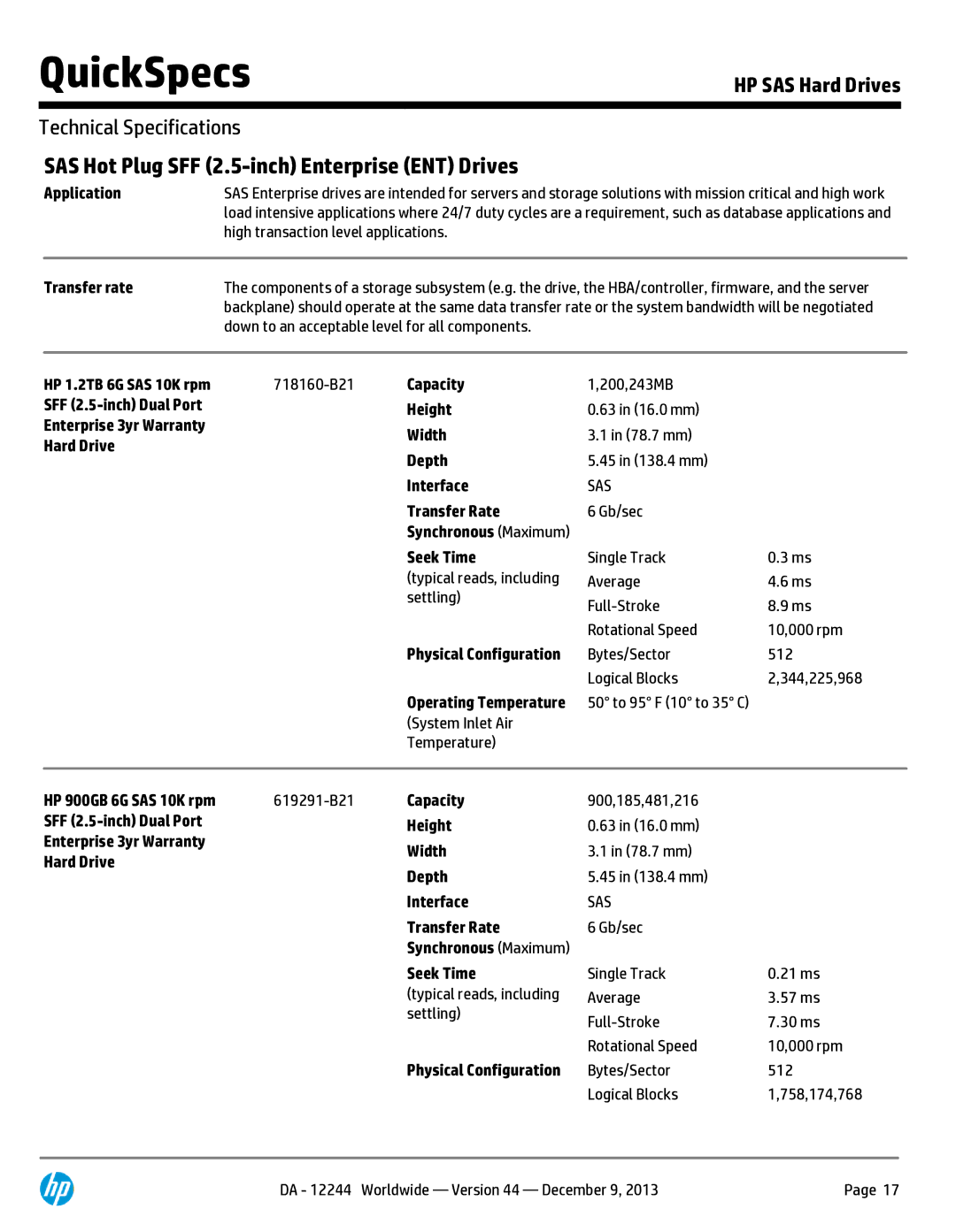 HP 146 GB 2.5' Internal Hard Drive 652605-S21 manual SAS Hot Plug SFF 2.5-inch Enterprise ENT Drives 