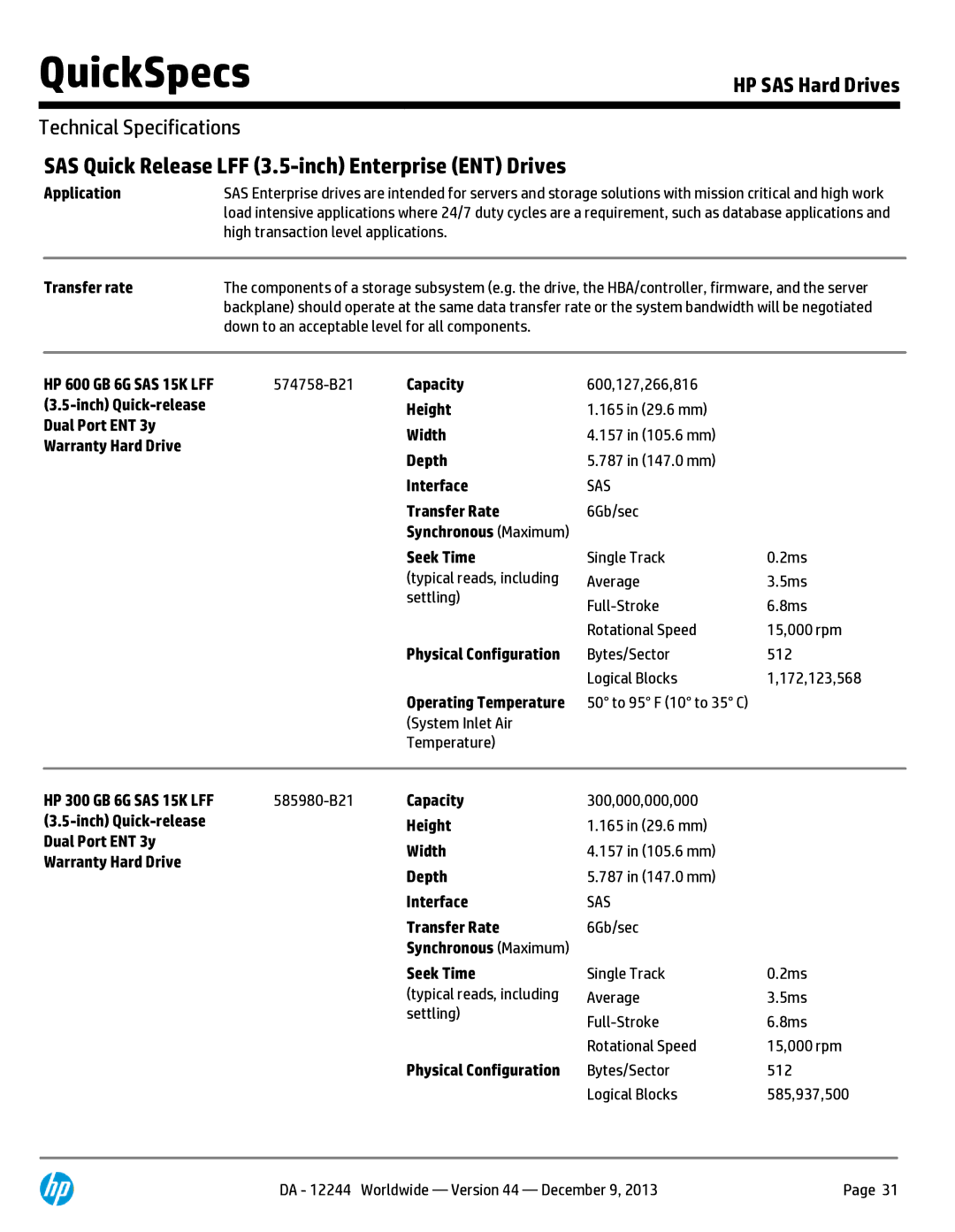 HP 146 GB 2.5' Internal Hard Drive 652605-S21 manual SAS Quick Release LFF 3.5-inch Enterprise ENT Drives 