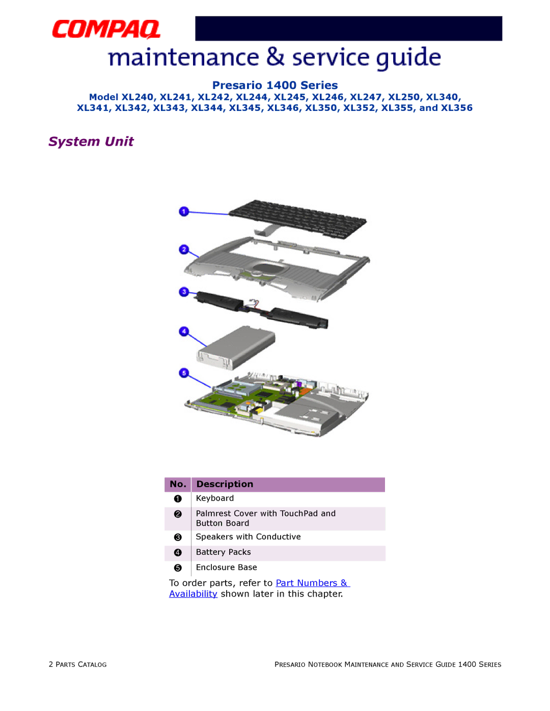 HP 14XL250, 14XL352, 14XL355, 14XL246, 14XL242 manual System Unit 