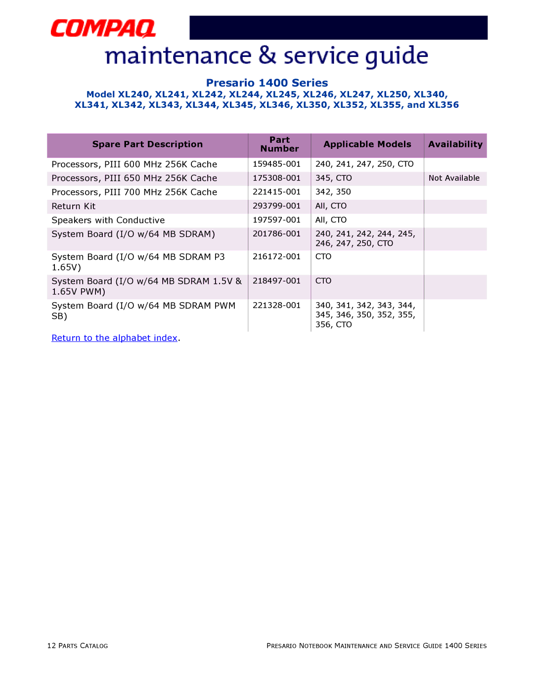 HP 14XL250, 14XL352, 14XL355, 14XL246, 14XL242 manual 218497-001 