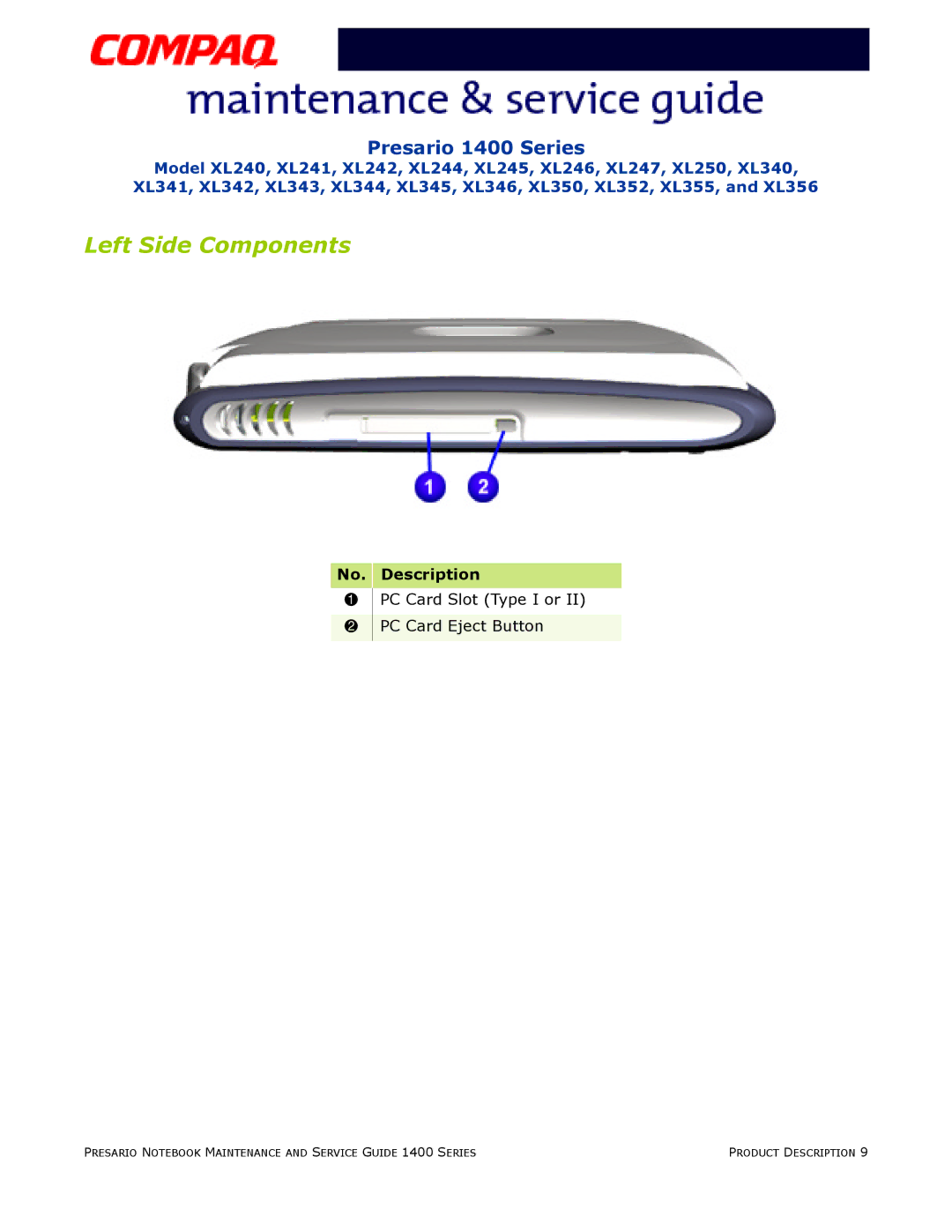 HP 14XL242, 14XL352, 14XL250, 14XL355, 14XL246 manual Left Side Components 