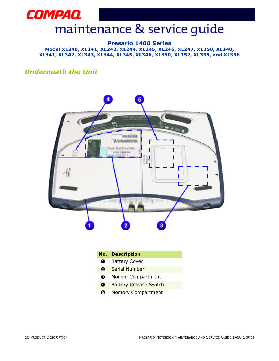 HP 14XL352, 14XL250, 14XL355, 14XL246, 14XL242 manual Underneath the Unit 