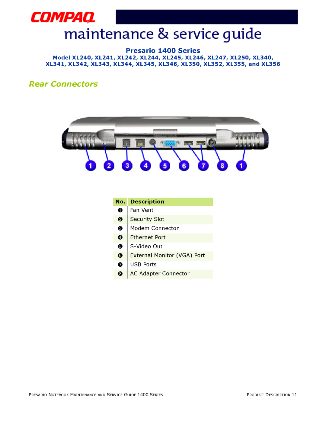 HP 14XL250, 14XL352, 14XL355, 14XL246, 14XL242 manual Rear Connectors 