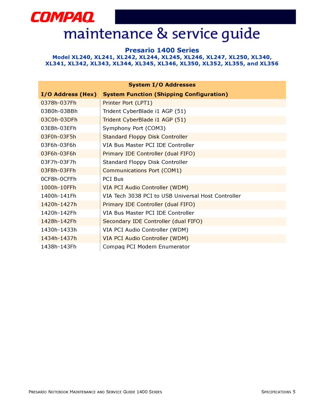 HP 14XL250, 14XL352, 14XL355, 14XL246, 14XL242 manual Presario 1400 Series 