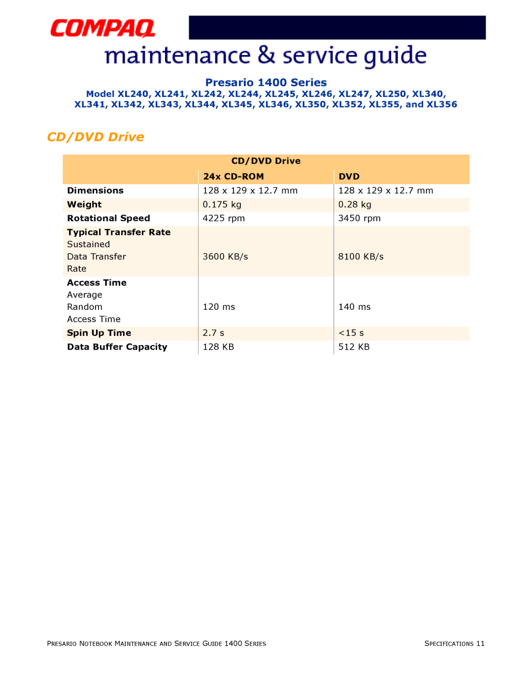 HP 14XL355, 14XL352, 14XL250, 14XL246, 14XL242 manual Dimensions Weight Rotational Speed Typical Transfer Rate, Access Time 