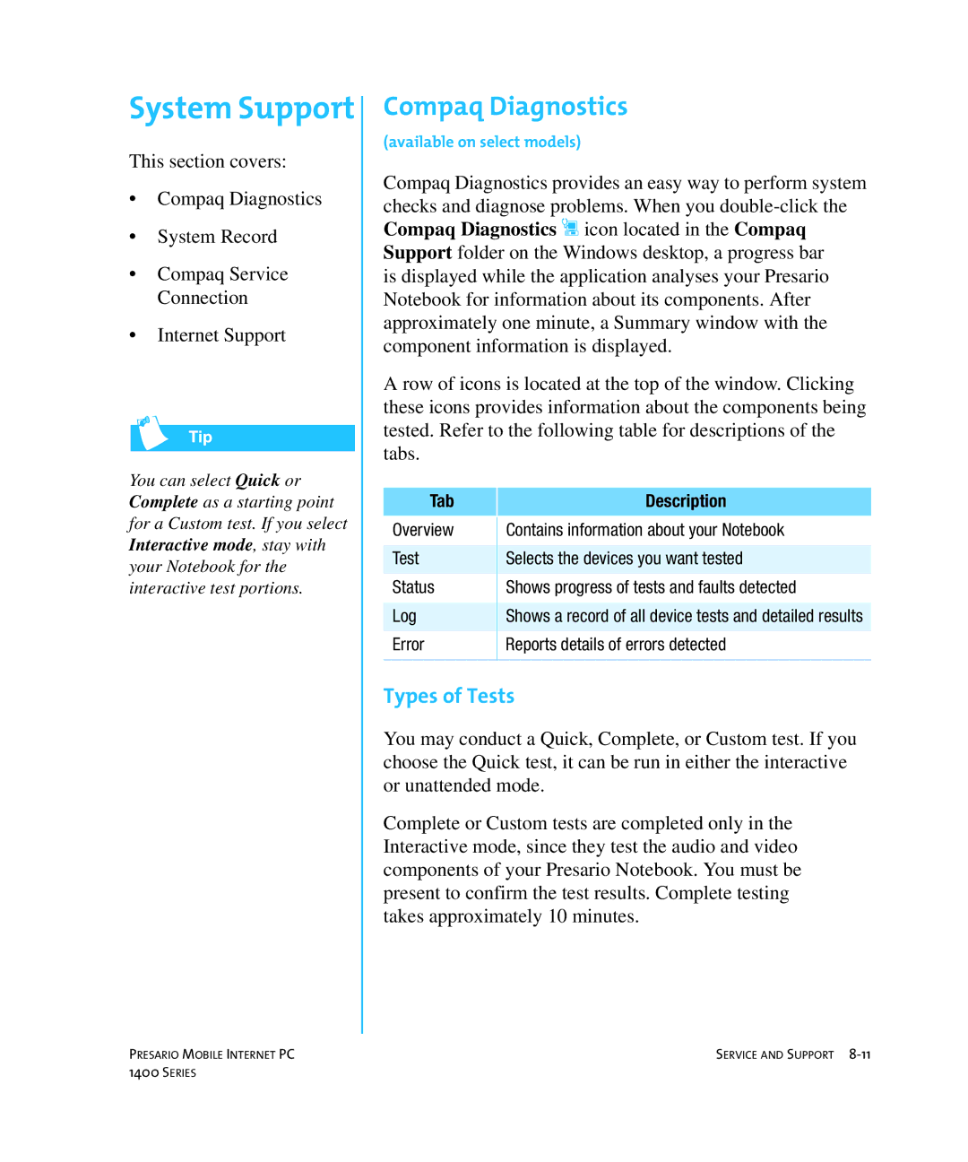 HP 14XL455 manual System Support, Compaq Diagnostics, Types of Tests, Tab Description 