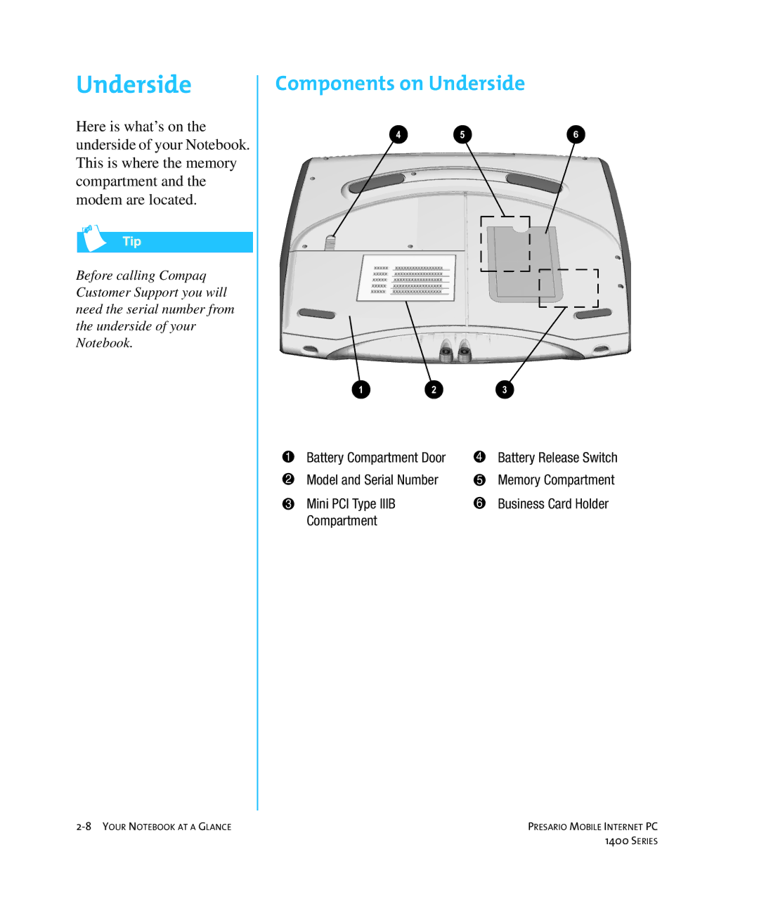 HP 14XL455 manual Components on Underside 