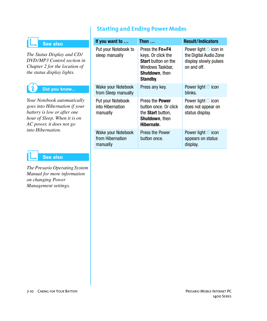 HP 14XL455 manual Starting and Ending Power Modes, If you want to … Then … Result/Indicators, Shutdown, then Standby 