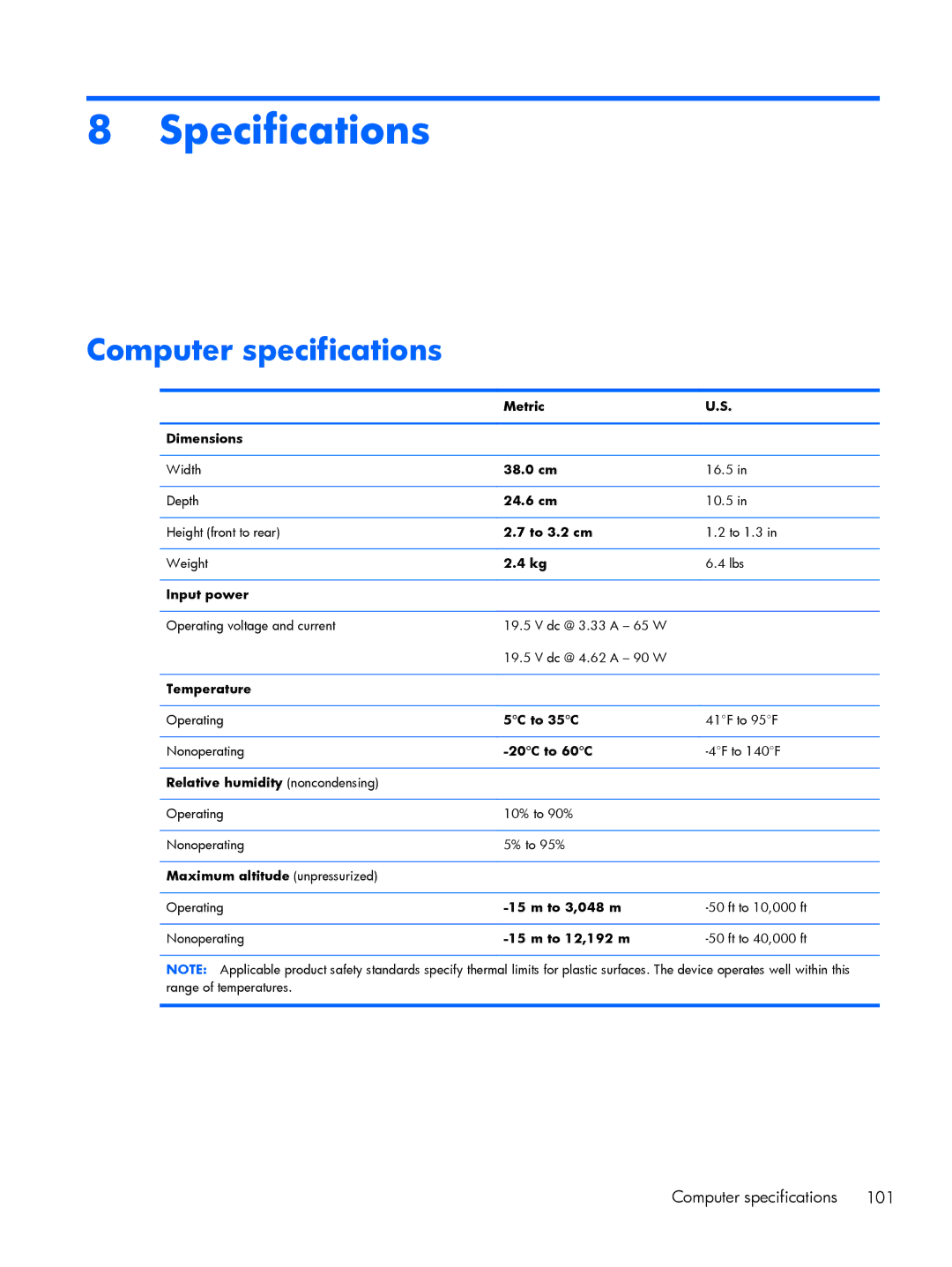 HP 15 E0L73UAABA, 15 E0M61UAABA, 15 E0L75UAABA manual Specifications, Computer specifications 