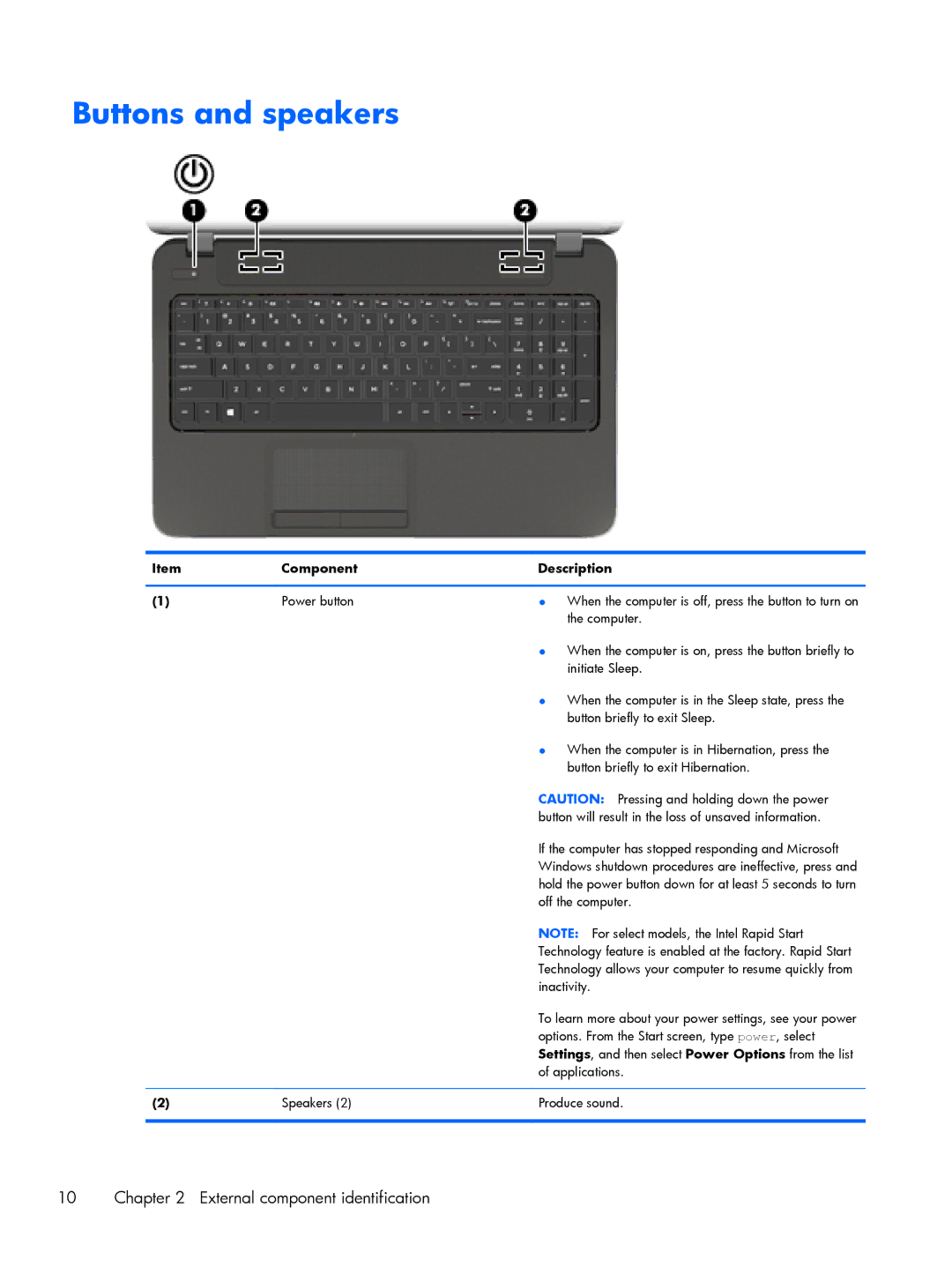 HP 15 E0M61UAABA, 15 E0L73UAABA, 15 E0L75UAABA manual Buttons and speakers 