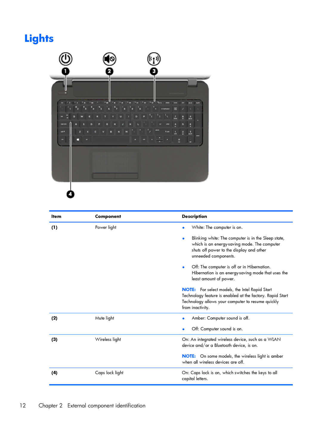 HP 15 E0L75UAABA, 15 E0M61UAABA, 15 E0L73UAABA manual Lights 