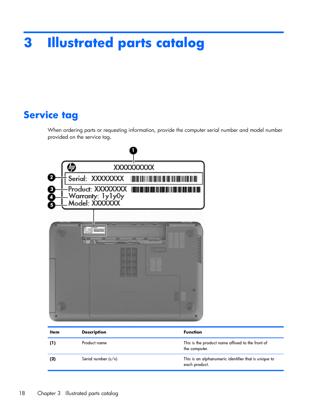 HP 15 E0L75UAABA, 15 E0M61UAABA, 15 E0L73UAABA manual Illustrated parts catalog, Service tag, Description Function 