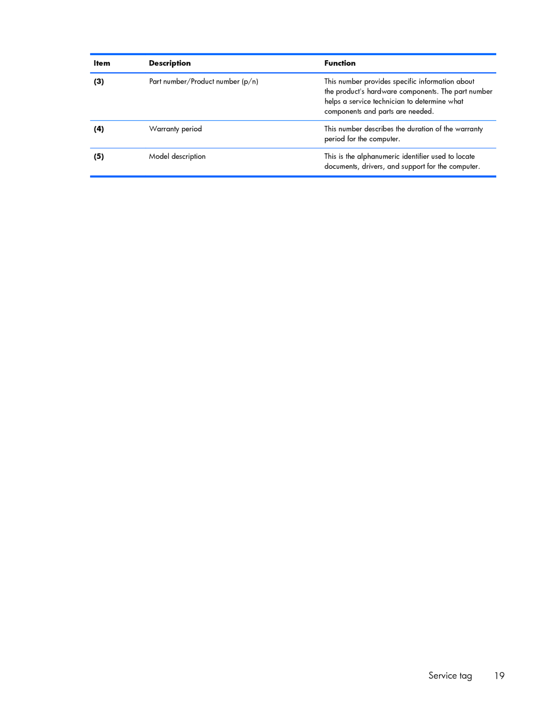 HP 15 E0M61UAABA, 15 E0L73UAABA, 15 E0L75UAABA manual Service tag 