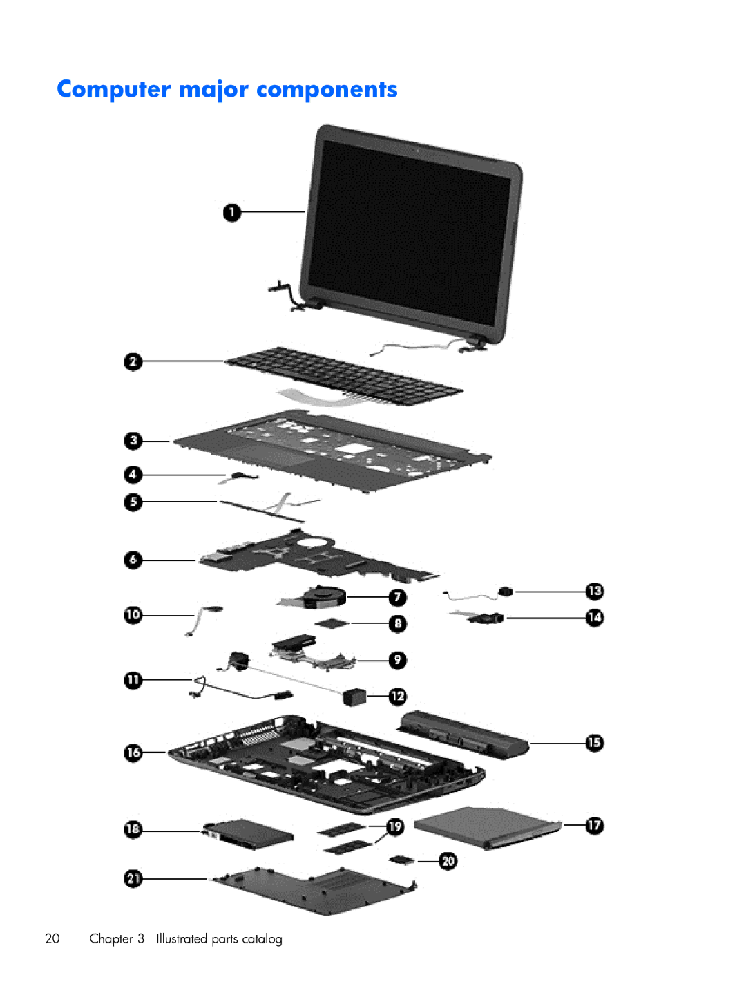 HP 15 E0L73UAABA, 15 E0M61UAABA, 15 E0L75UAABA manual Computer major components 