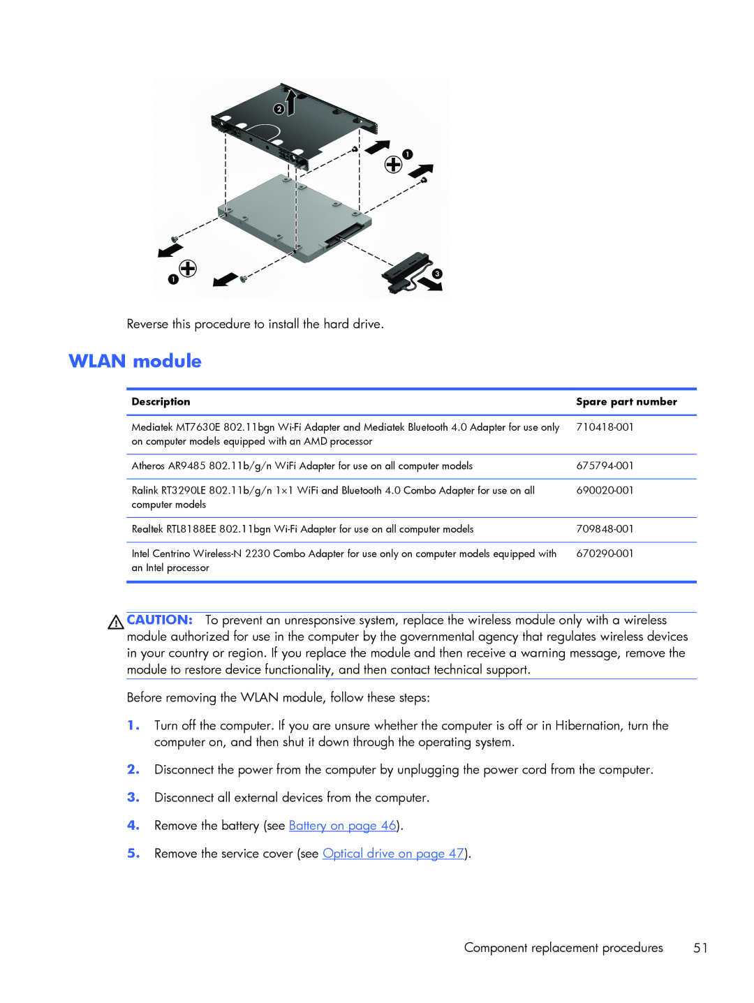 HP 15 E0L75UAABA, 15 E0M61UAABA, 15 E0L73UAABA manual Wlan module 