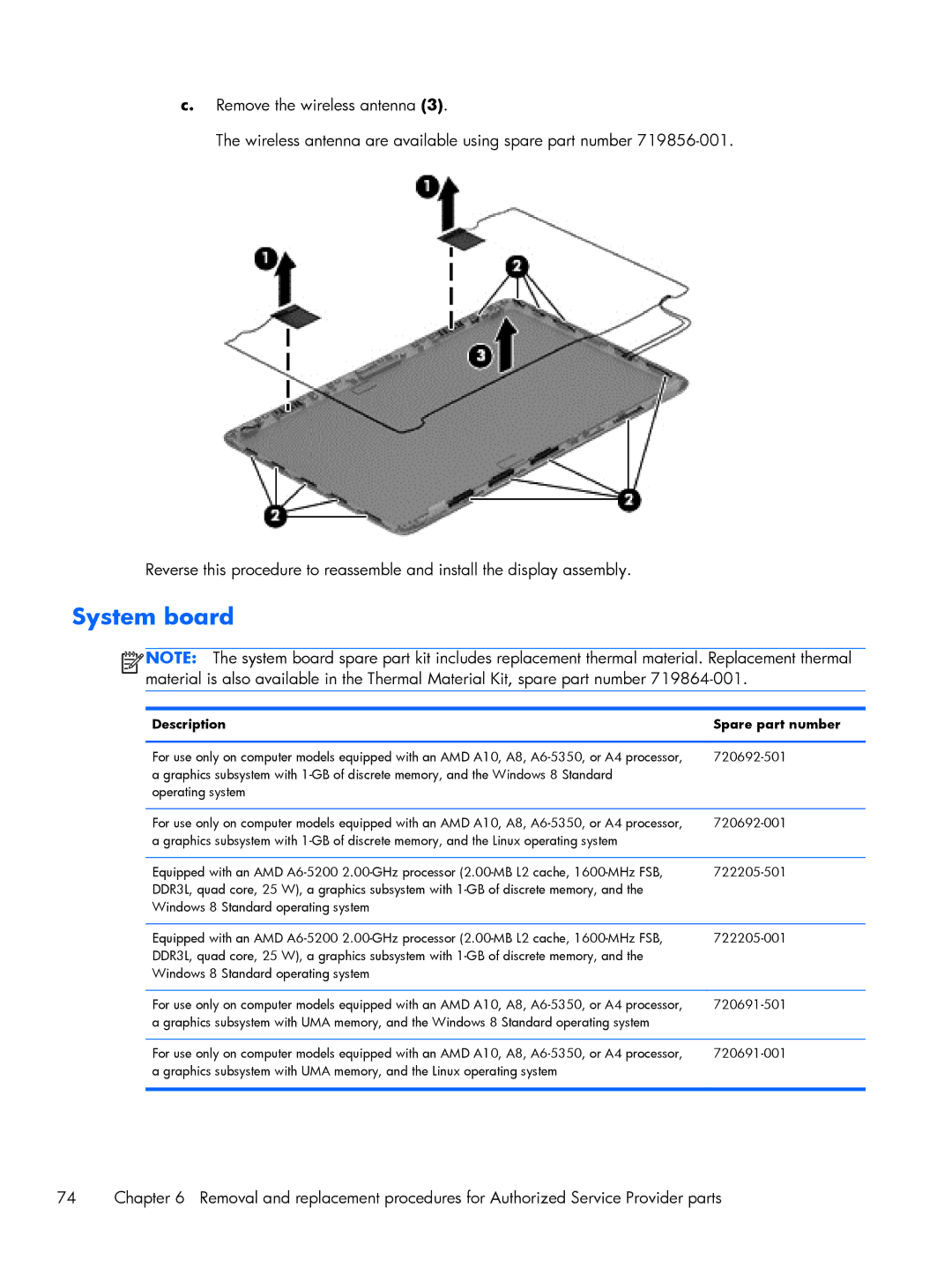 HP 15 E0L73UAABA, 15 E0M61UAABA, 15 E0L75UAABA manual System board, Description Spare part number 