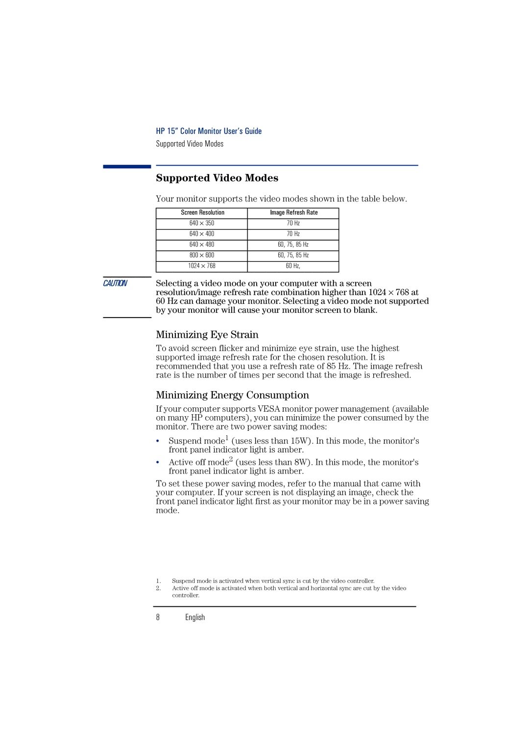 HP 15-inch55 manual Supported Video Modes, Minimizing Eye Strain, Minimizing Energy Consumption 