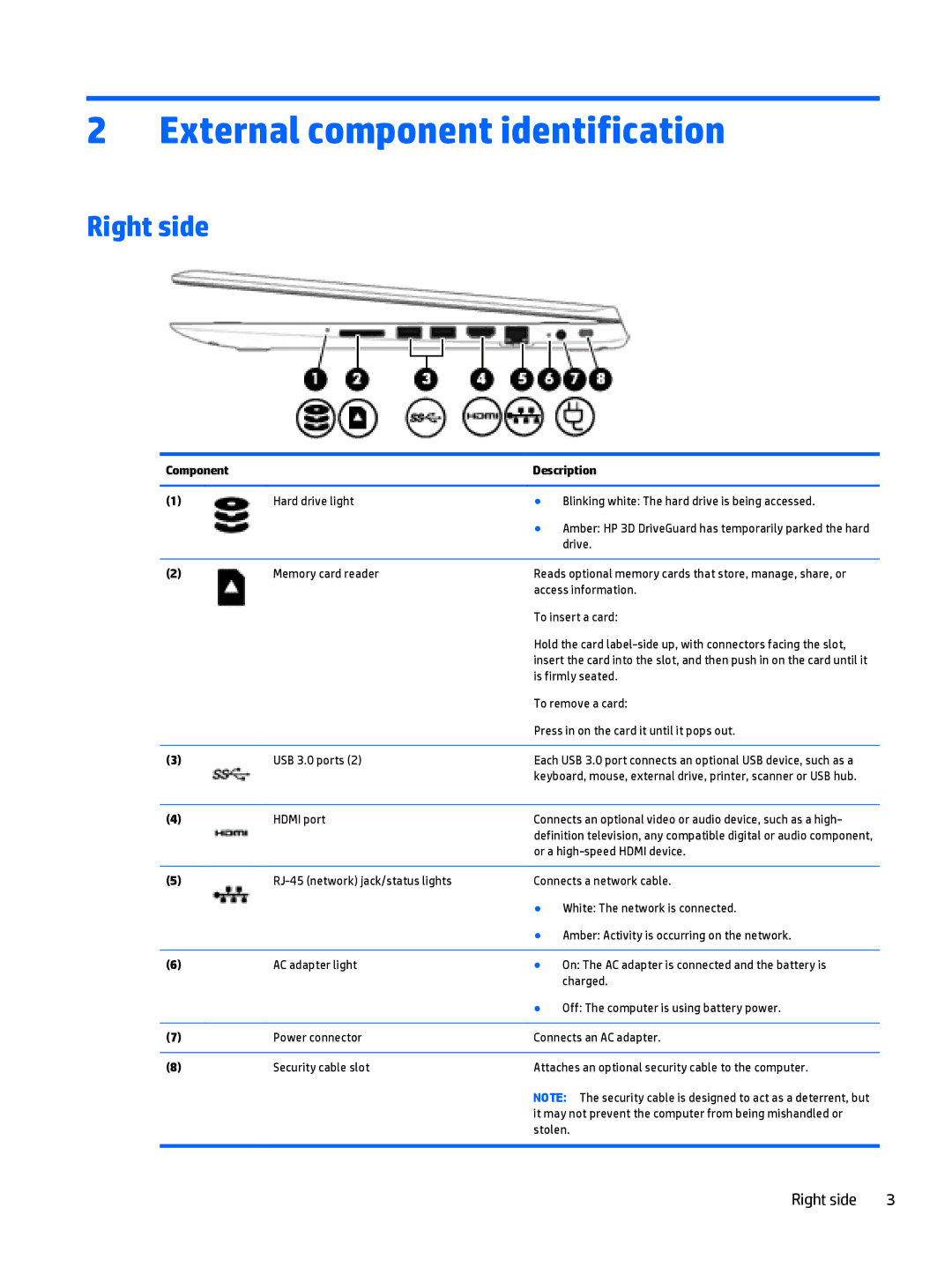 HP 15t-u000 x360, 15-u011dx x360, 15-u050ca x360 manual External component identification, Right side, Component Description 