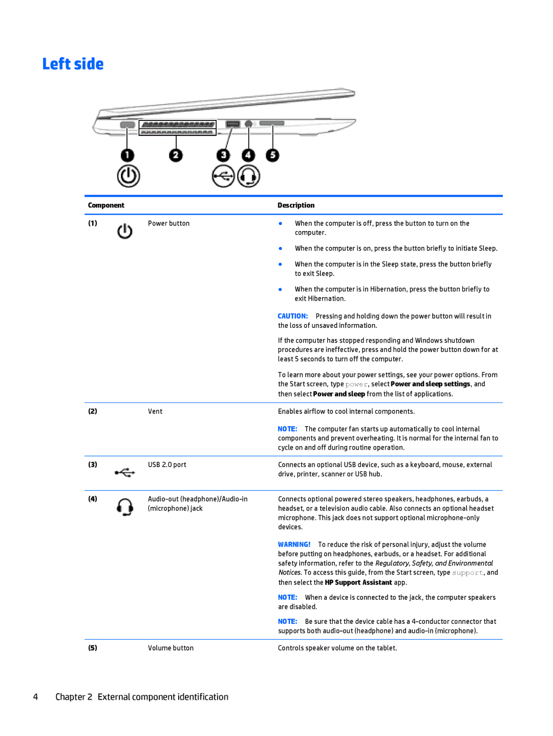 HP 15-u011dx x360, 15-u050ca x360 Left side, External component identification, Then select the HP Support Assistant app 