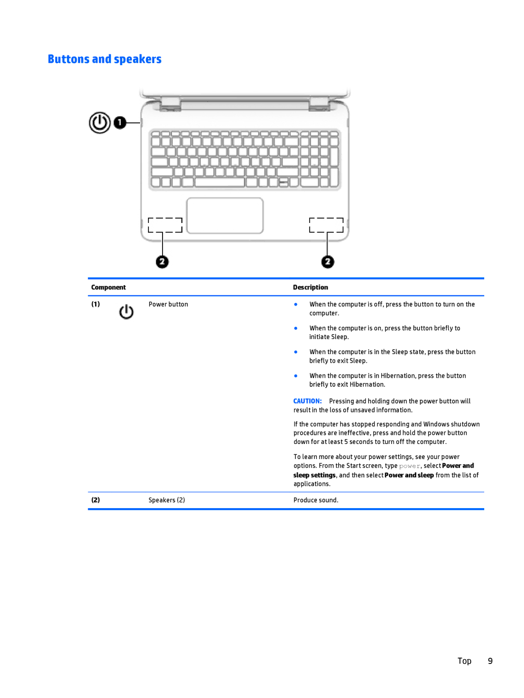 HP 15-u050ca x360, 15-u011dx x360, 15-u002xx x360 manual Buttons and speakers, Result in the loss of unsaved information 