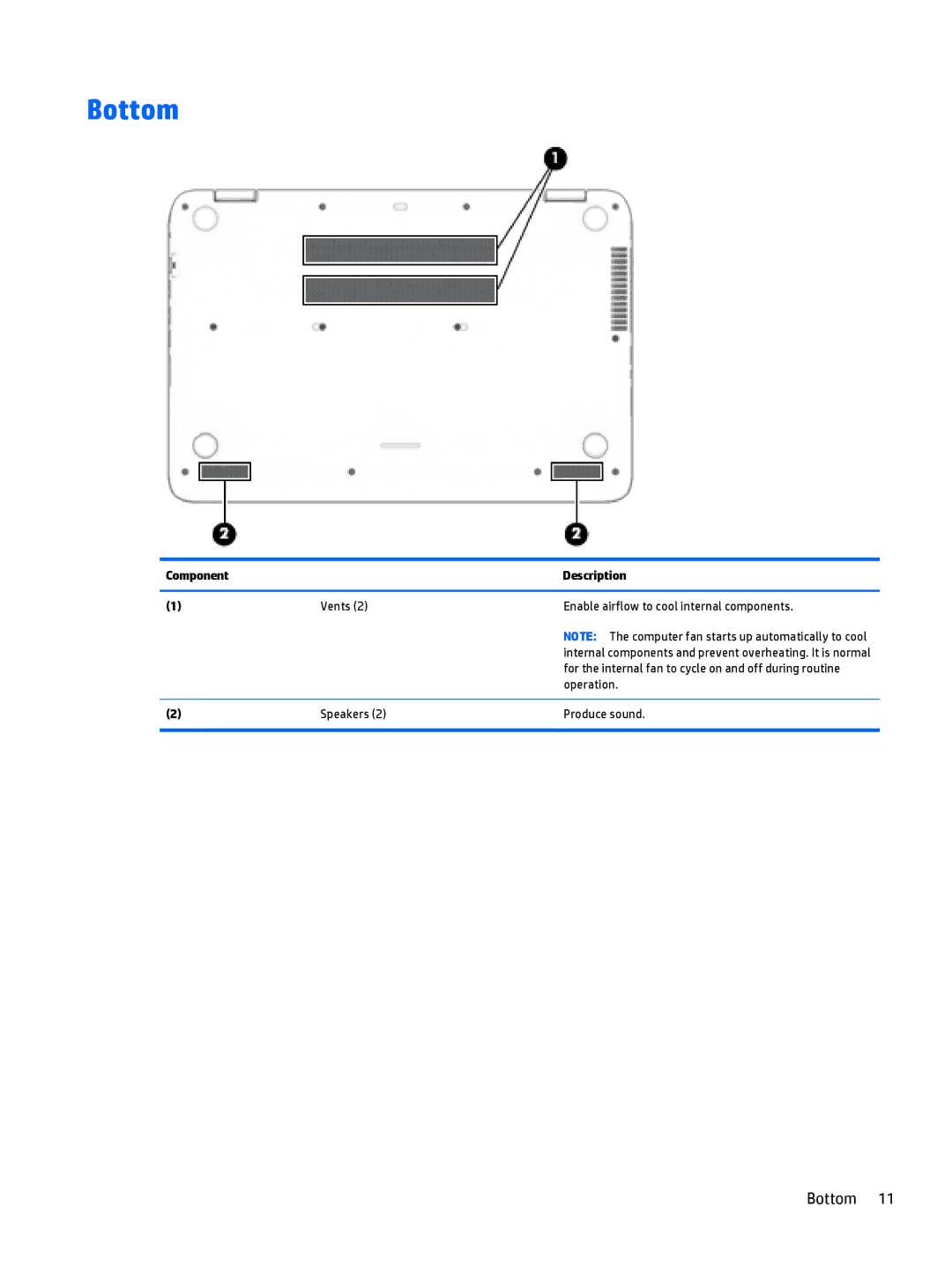 HP 15t-u000 x360, 15-u011dx x360, 15-u050ca x360, 15-u002xx x360 manual Bottom 