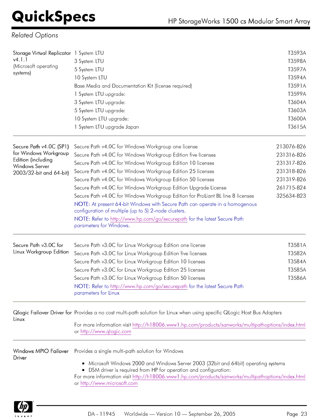 HP 1500 cs manual Related Options, Storage Virtual Replicator, Linux, Driver 