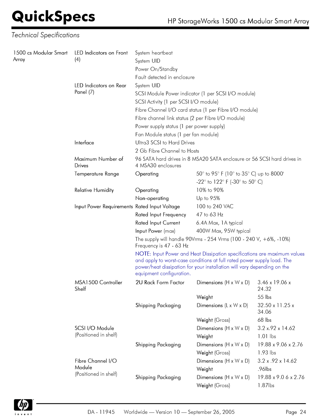 HP 1500 cs manual Technical Specifications 