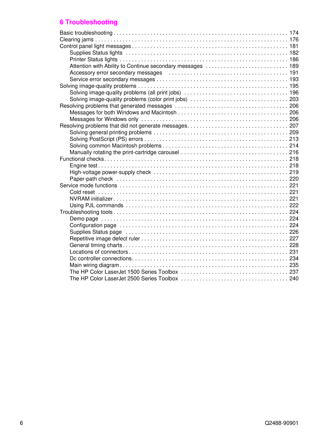 HP 1500 manual Troubleshooting 