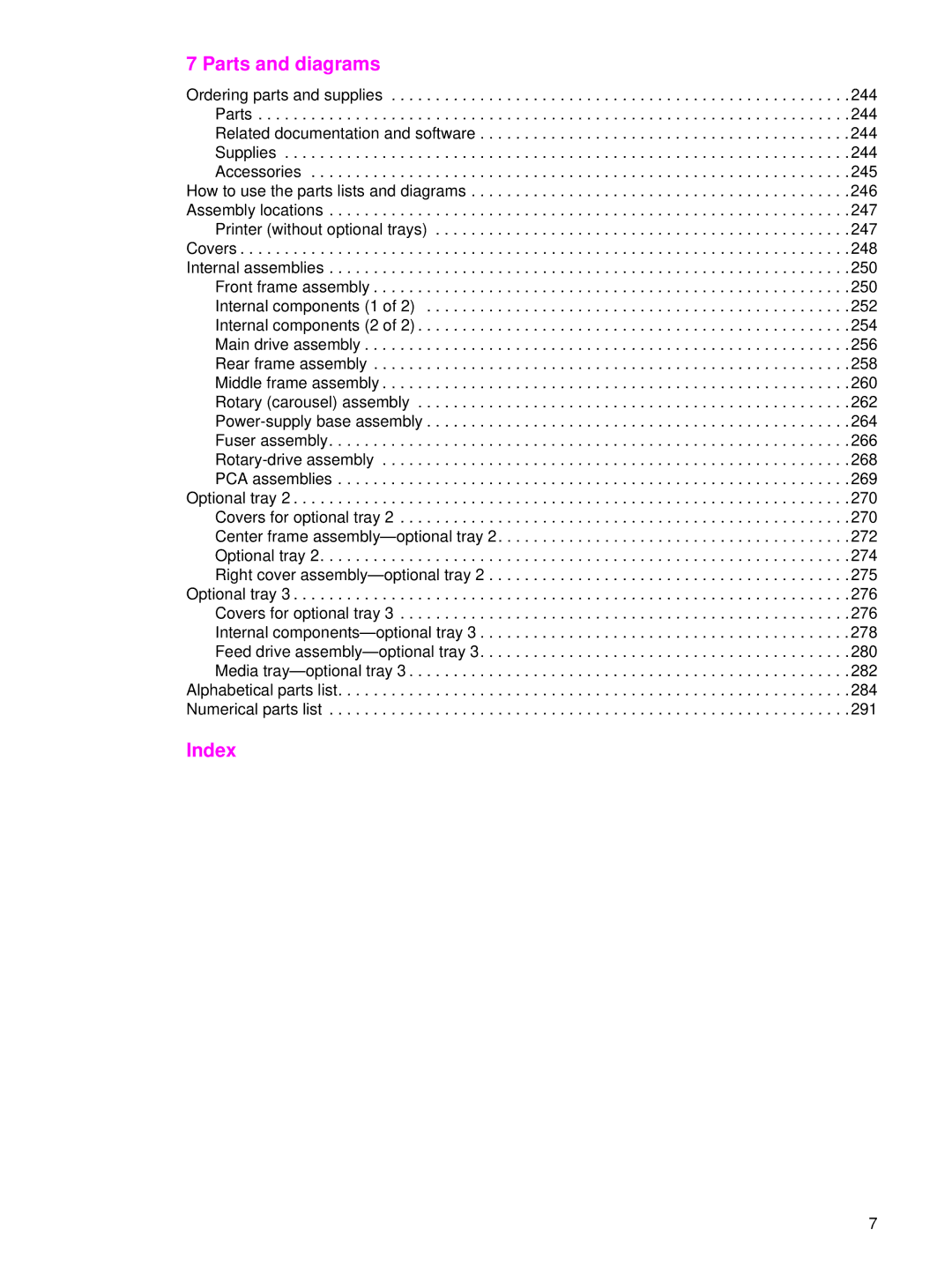 HP 1500 manual Parts and diagrams, Index 