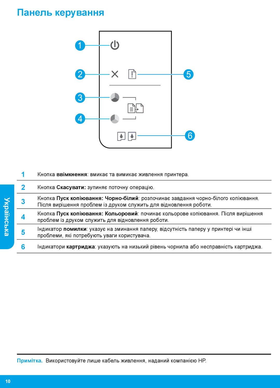 HP 1510 manual Панель керування 