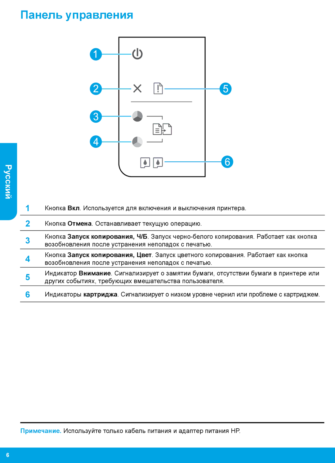 HP 1510 manual Панель управления 