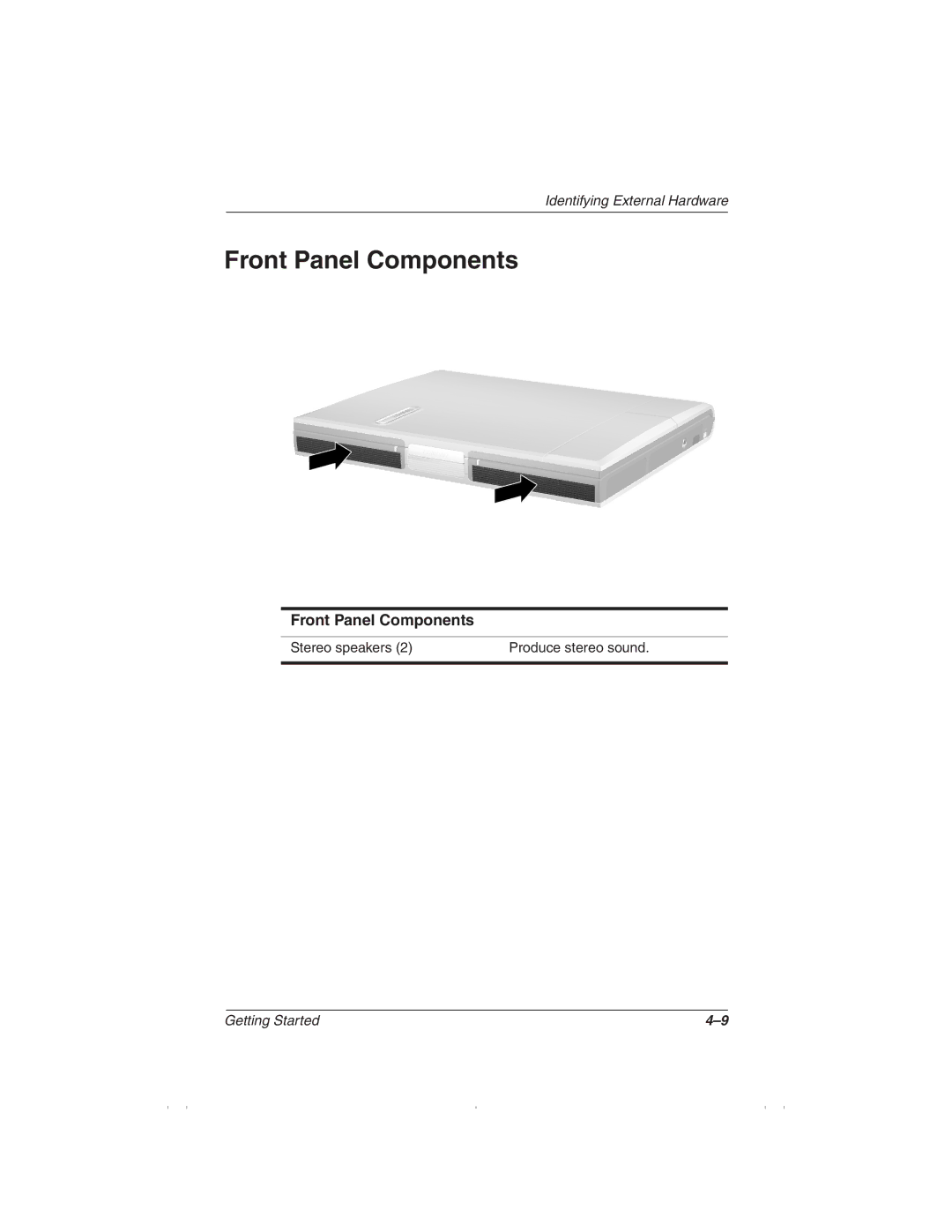 HP 1510AP manual Front Panel Components 