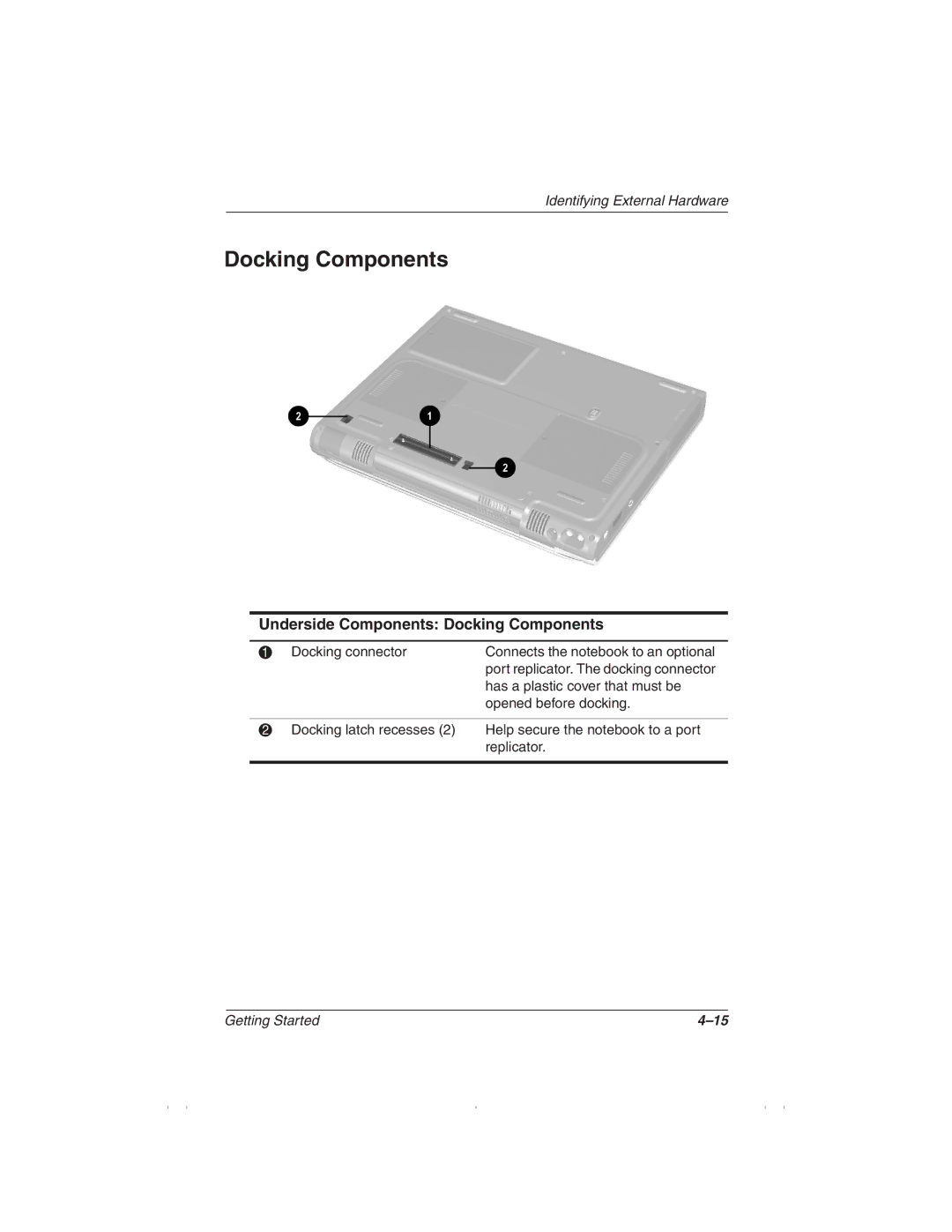 HP 1510AP manual Underside Components Docking Components 