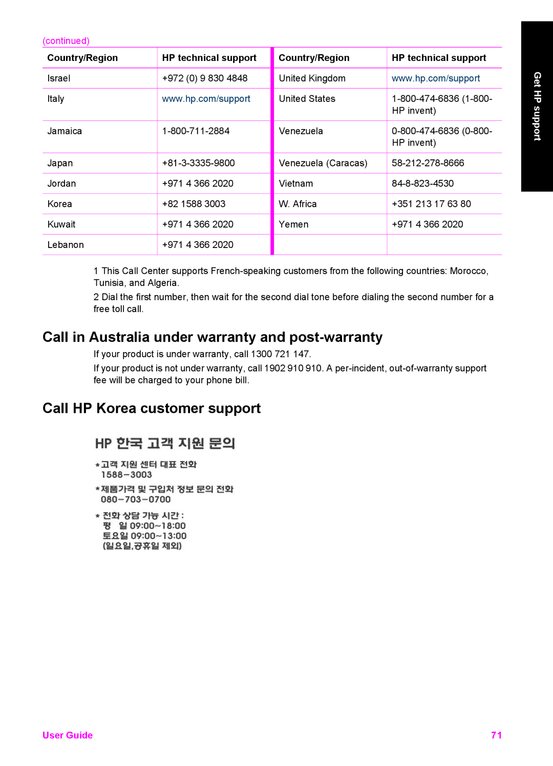 HP 1513, 1510v, 1510xi manual Call in Australia under warranty and post-warranty, Call HP Korea customer support 