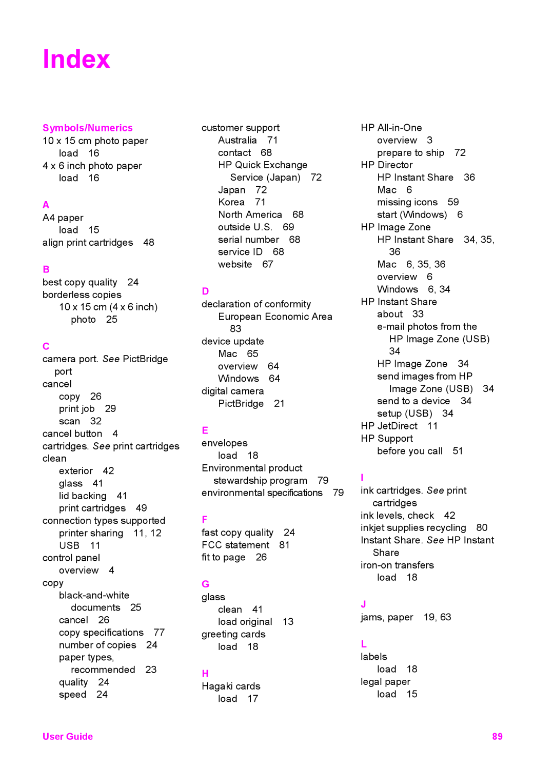 HP 1513, 1510v, 1510xi manual Index, Symbols/Numerics 