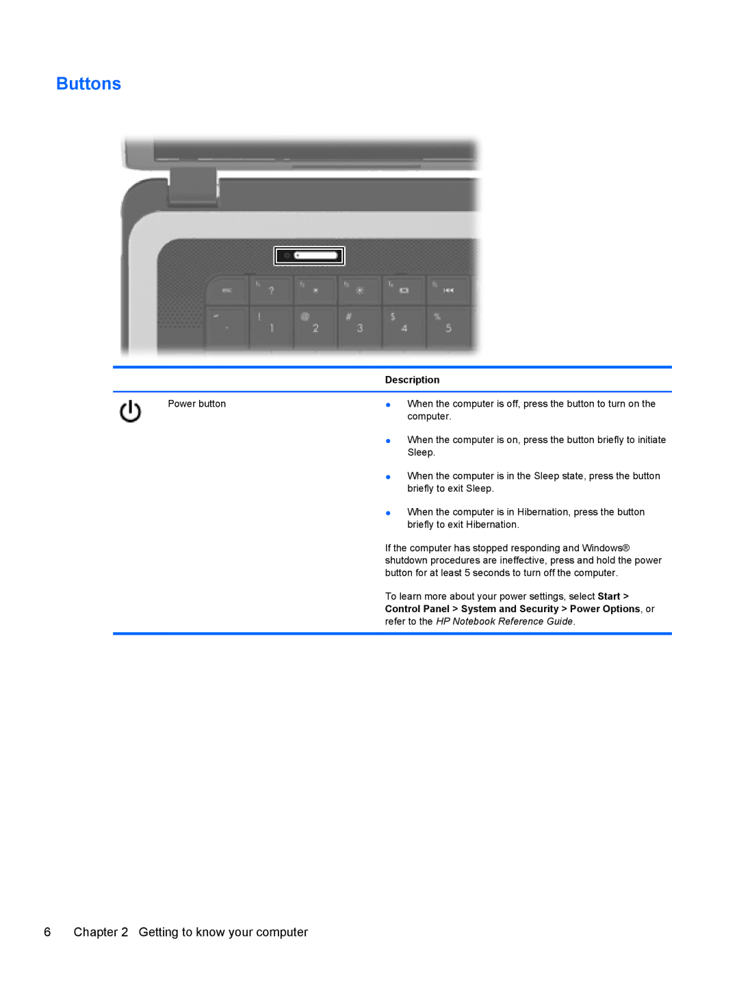 HP 15.6' A7A56UAR#ABA manual Buttons 