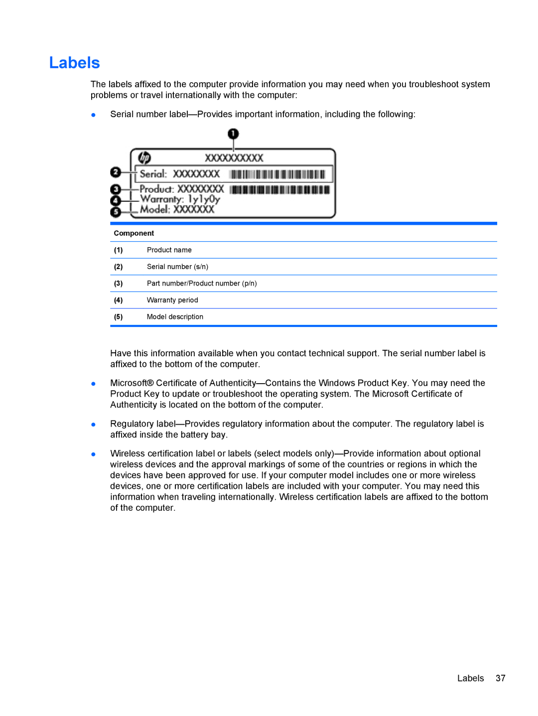 HP 15.6' A7A56UAR#ABA manual Labels, Component 