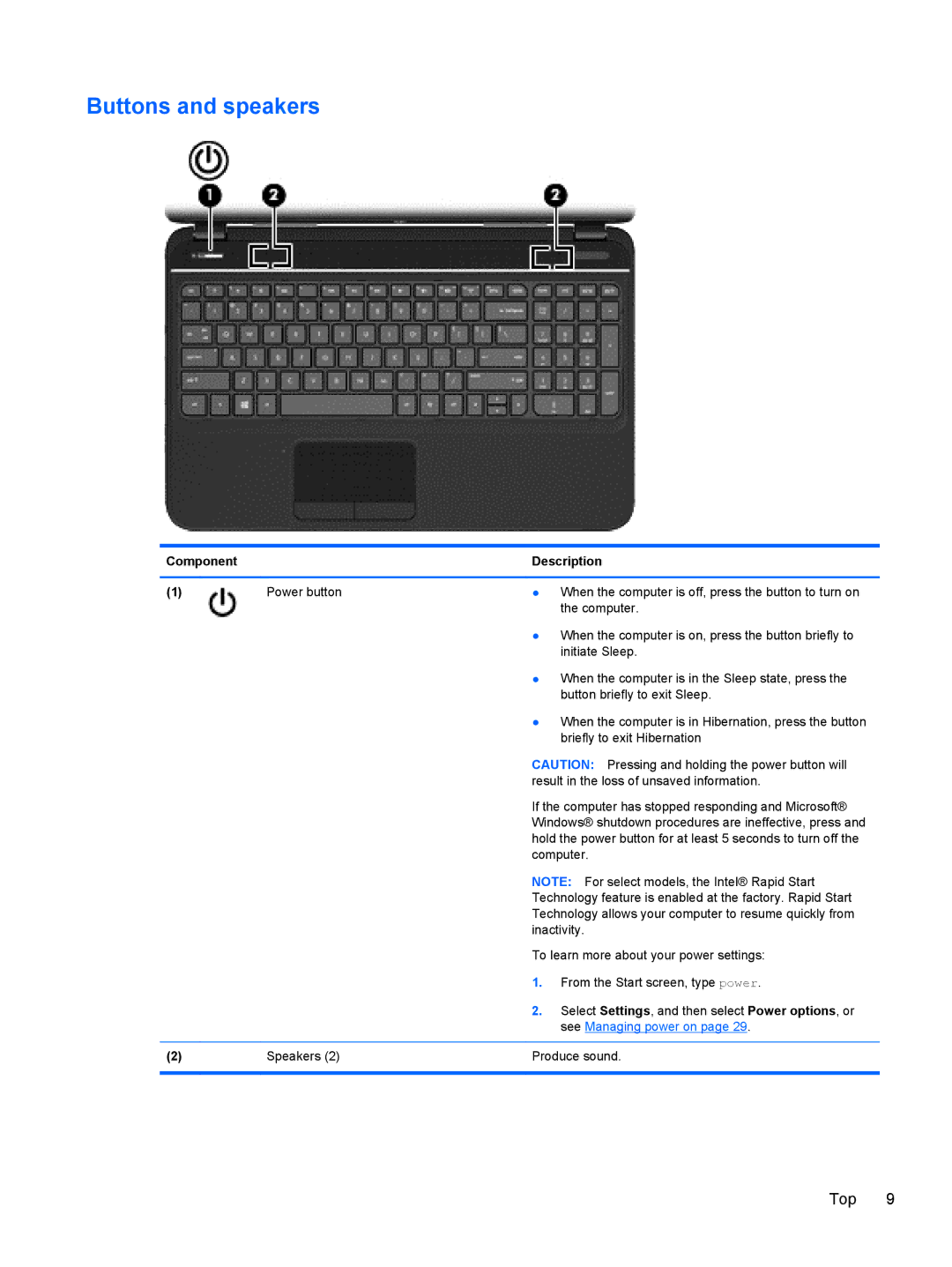 HP 15.6-Inch C2N46UA#ABA manual Buttons and speakers 