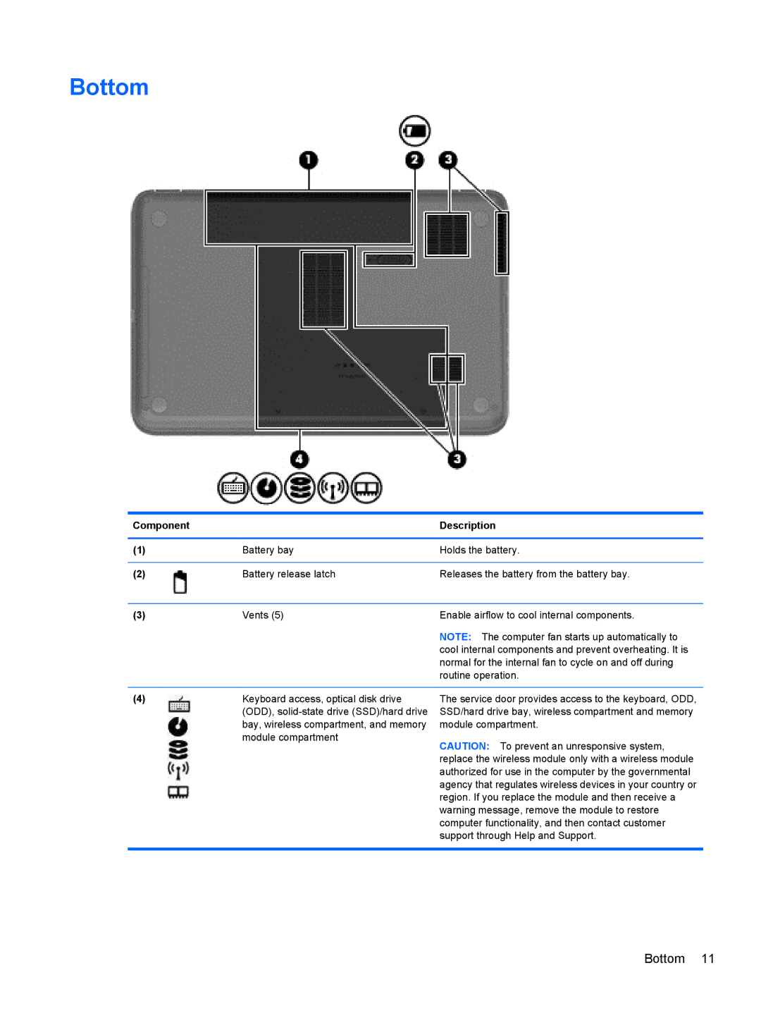 HP 15.6-Inch C2N46UA#ABA manual Bottom 