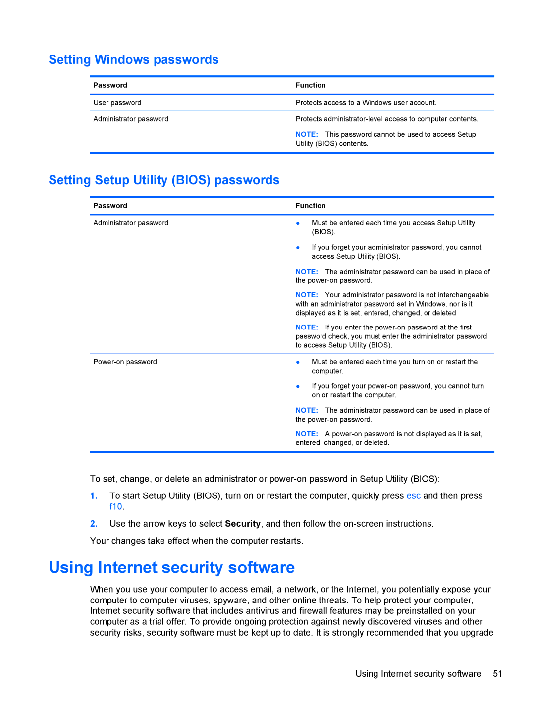 HP 15.6-Inch C2N46UA#ABA Using Internet security software, Setting Windows passwords, Setting Setup Utility Bios passwords 