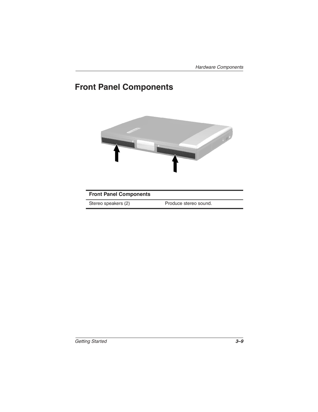 HP 1565AP, 1545AP, 1540AP, 1555AP, 1550AP, 1535AP, 1527EA, 1525CA, 1522EA, 1516US, 1516EA manual Front Panel Components 