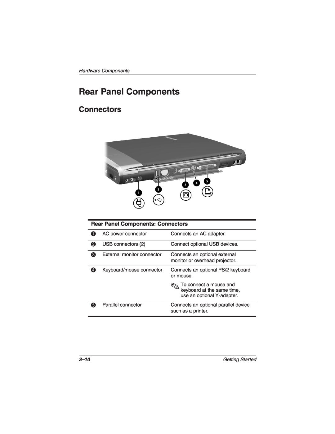 HP 1545AP, 1565AP, 1540AP, 1555AP, 1550AP, 1535AP, 1527EA manual Rear Panel Components Connectors, 3-10, Getting Started 