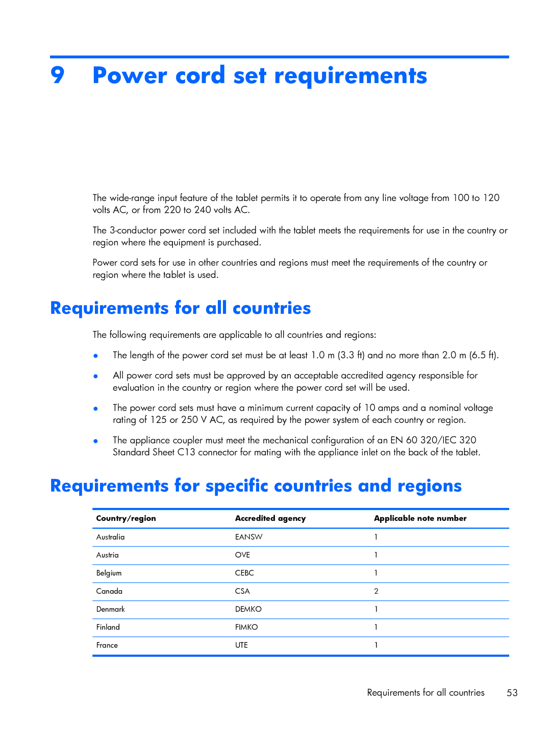 HP 10 5610 Power cord set requirements, Requirements for all countries, Requirements for specific countries and regions 