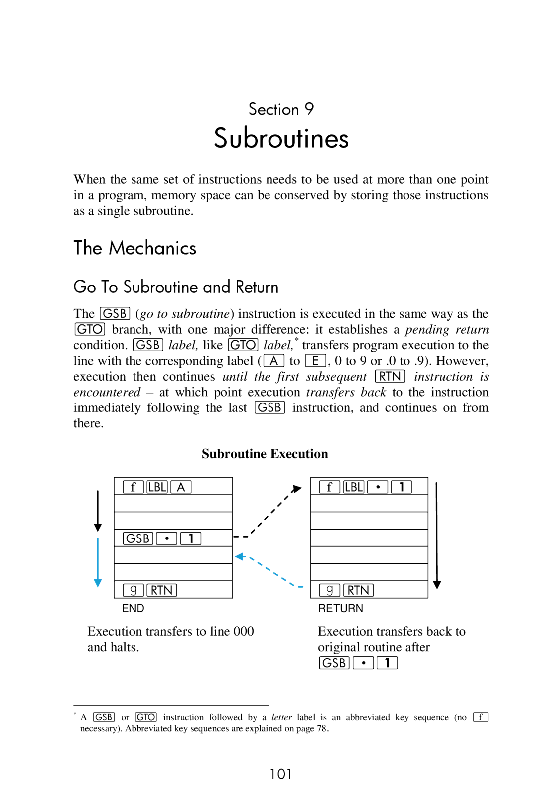 HP 15c Scientific manual Subroutines, Go To Subroutine and Return, Subroutine Execution, ´b.1, 101 