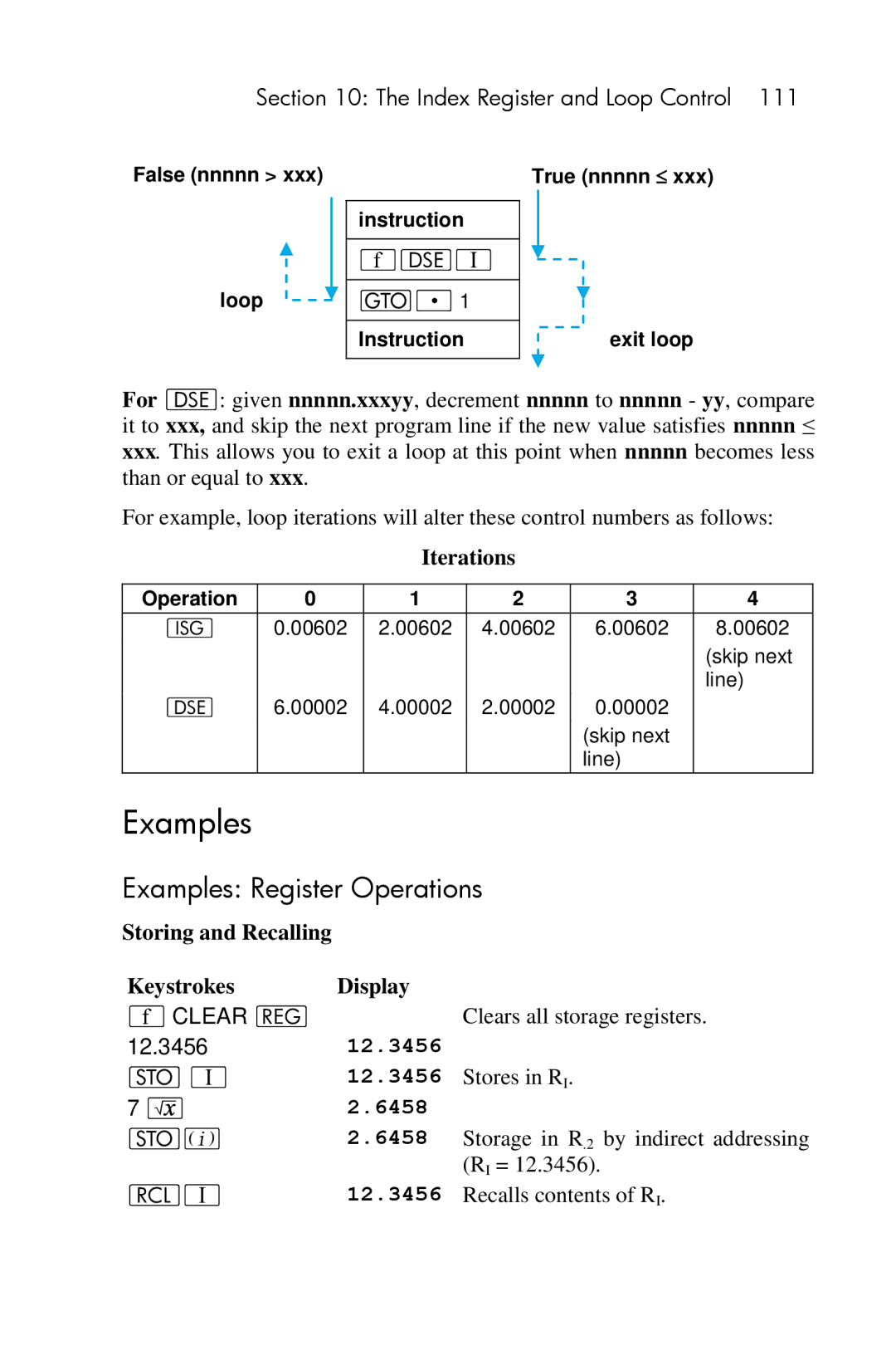 HP 15c Scientific manual Examples Register Operations, Iterations, Storing and Recalling Keystrokes Display, 12.3456, 6458 